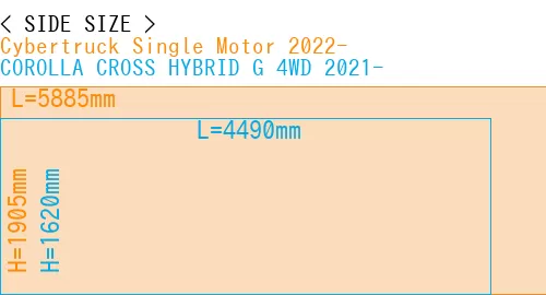 #Cybertruck Single Motor 2022- + COROLLA CROSS HYBRID G 4WD 2021-